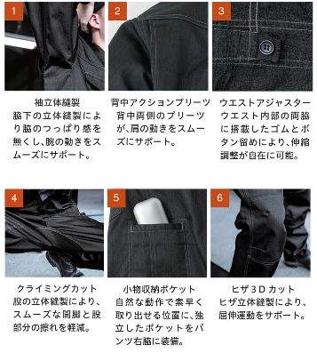 ONE TEAM x FTBKコラボ支援ツナギの画像