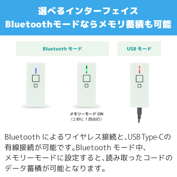 BP-100C ポケッタブルバーコードリーダーの画像