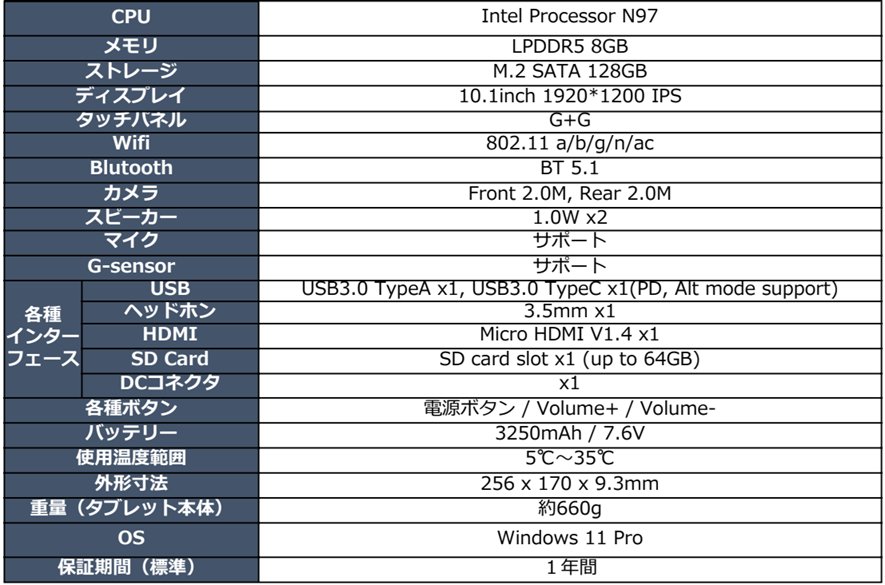 WINDOWS タブレットPCの画像