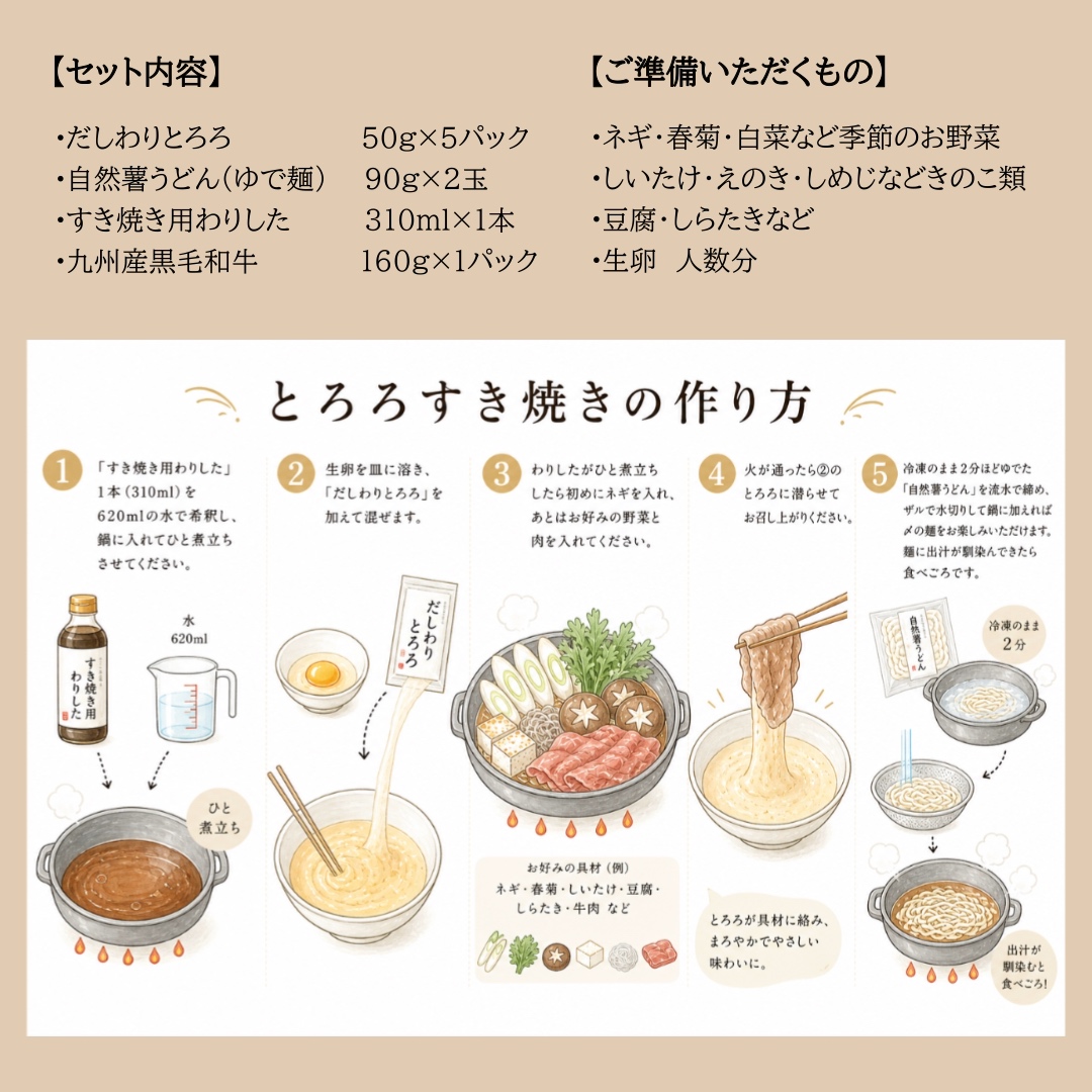 〈とろろすき焼き・化粧箱入〉 とろろすき焼きセット　2人前の画像