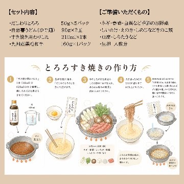 〈とろろすき焼き・化粧箱入〉 とろろすき焼きセット　2人前の画像