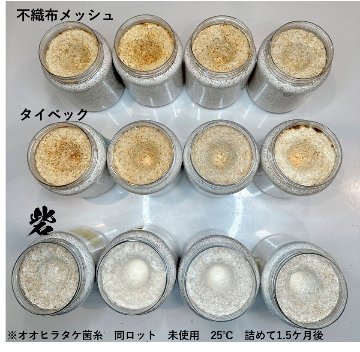 高機能フィルター砦　1400ボトル用(14.5cm×14.5cm)100枚入りの画像