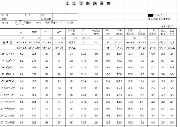【予約】令和8年度産　プレミアム こしひかり　5kgの画像