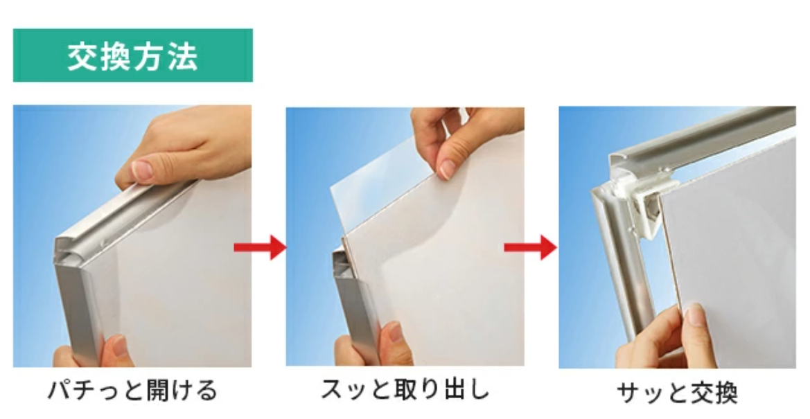 おすすめA2フレームを開けてアートを取り出し、交換する手順