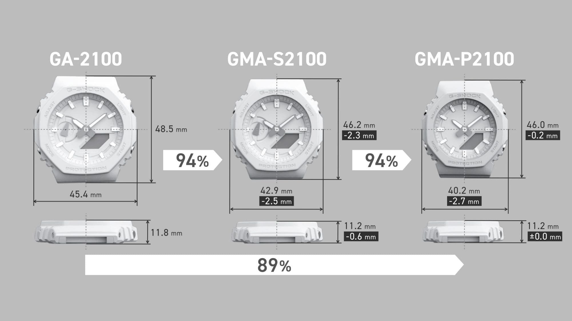 g-shock・GMA-P2100PP-4AJF【15時までの注文で当日発送(休業日を除く)・国内正規品・ノベルティ付・ギフト包装無料】メンズ腕時計 レディースの画像