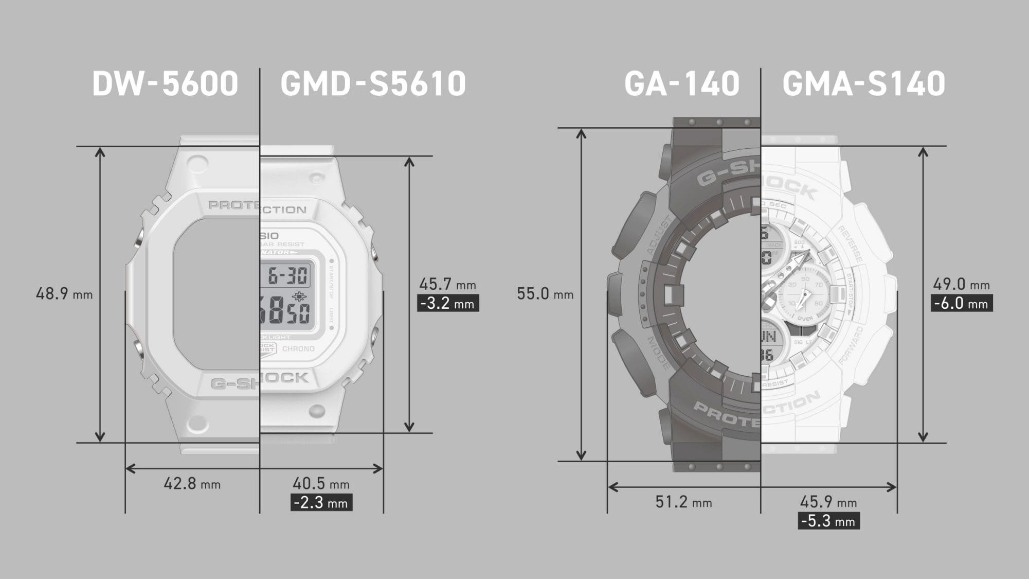 g-shock・GMA-P2100PP-4AJF【15時までの注文で当日発送(休業日を除く)・国内正規品・ノベルティ付・ギフト包装無料】メンズ腕時計 レディースの画像