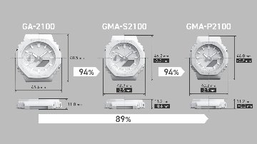 g-shock・GMA-P2100PP-4AJF【15時までの注文で当日発送(休業日を除く)・国内正規品・ノベルティ付・ギフト包装無料】メンズ腕時計 レディースの画像