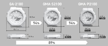 g-shock　GMA-P2100-4AJF【国内正規品】【ノベルティ付・ｷﾞﾌﾄ包装無料】ｇショック 腕時計 レディース画像