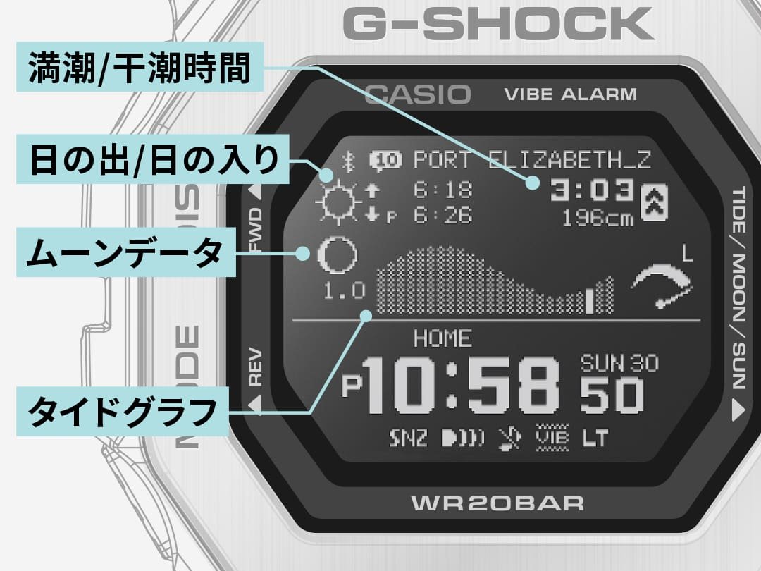 gショック GBX-100TT-8JF【15時までの注文で当日発送(休業日を除く)・国内正規品・ノベルティ付・ギフト包装無料】メンズ腕時計 ソーラーの画像