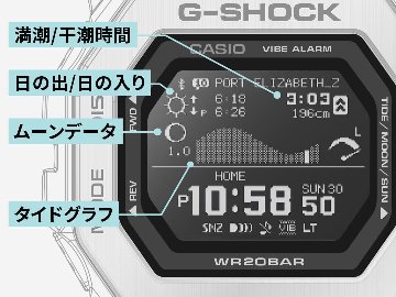 gショック GBX-100TT-8JF【15時までの注文で当日発送(休業日を除く)・国内正規品・ノベルティ付・ギフト包装無料】メンズ腕時計 ソーラーの画像