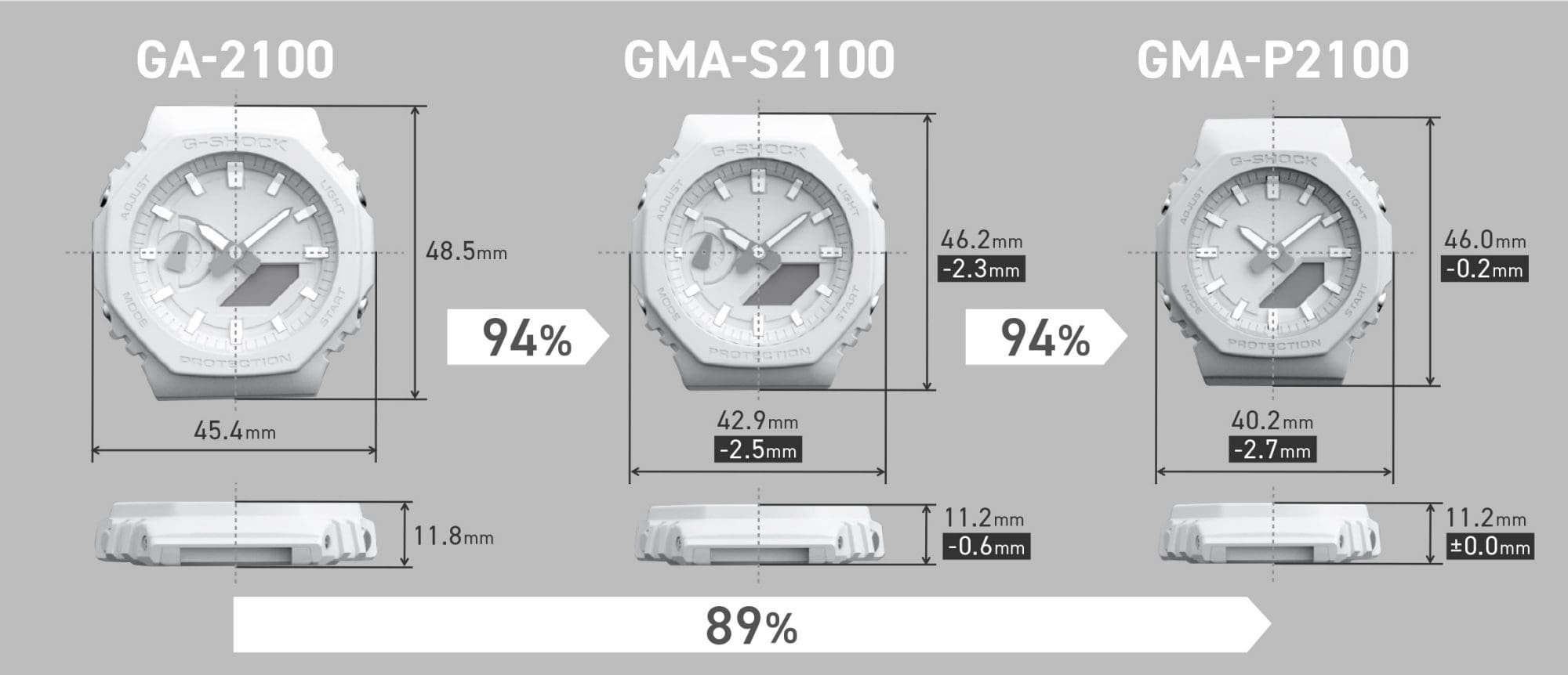 g-shock GMA-P2100-2AJF【15時までの注文で当日発送(休業日を除く)・国内正規品・ノベルティ付・ギフト包装無料】メンズ腕時計 レディースの画像