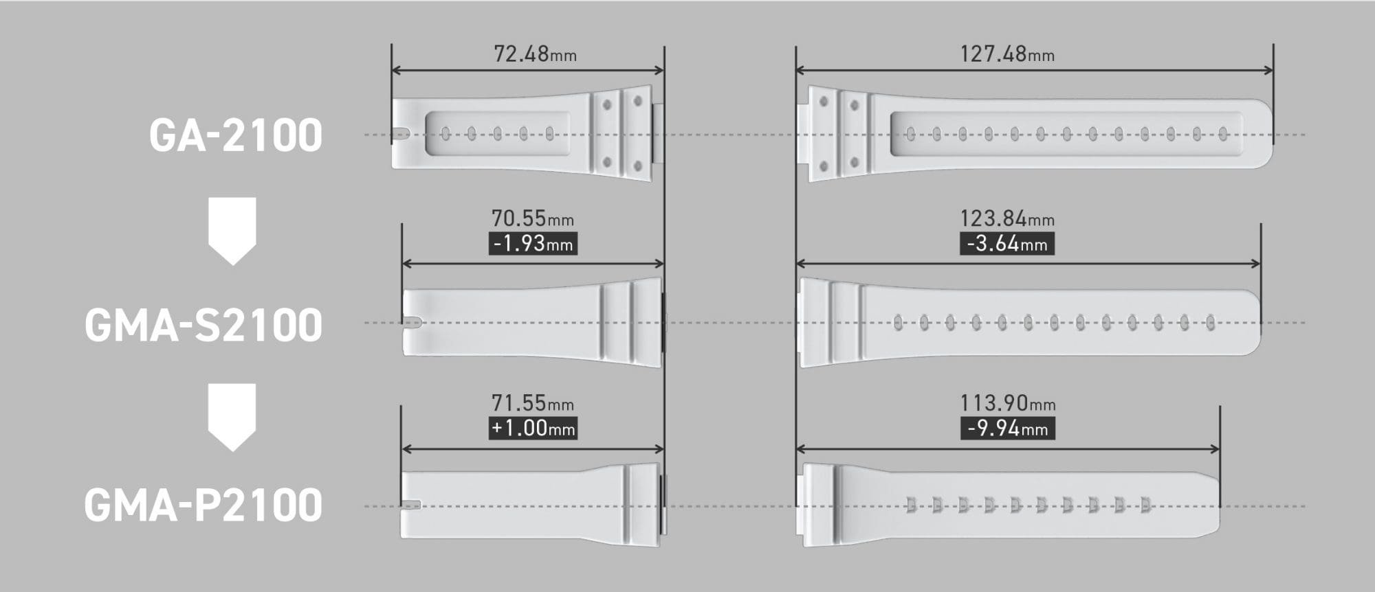 g-shock GMA-P2100-2AJF【15時までの注文で当日発送(休業日を除く)・国内正規品・ノベルティ付・ギフト包装無料】メンズ腕時計 レディースの画像