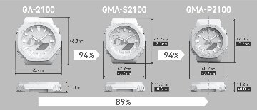 g-shock GMA-P2100-2AJF【15時までの注文で当日発送(休業日を除く)・国内正規品・ノベルティ付・ギフト包装無料】メンズ腕時計 レディースの画像