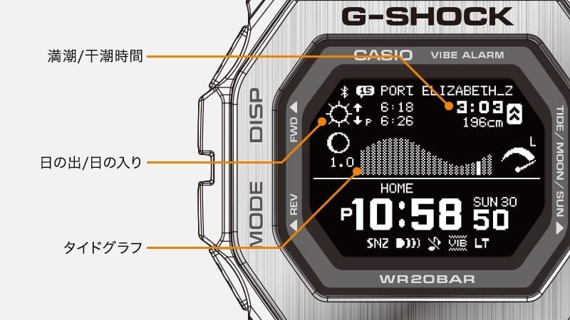 gショック GBX-100-8JF【15時までの注文で当日発送（休業日を除く)・国内正規品・ノベルティ付・ギフト包装無料】メンズ腕時計 ソーラーの画像