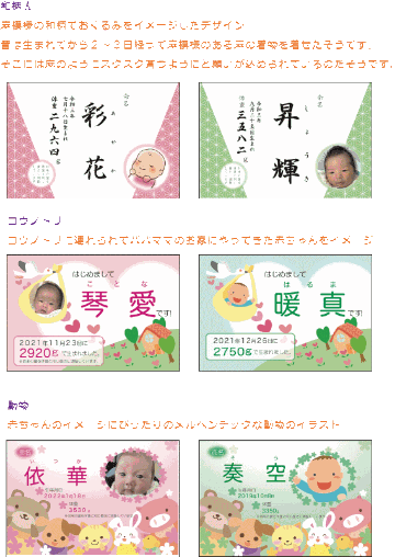 【送料無料】出産内祝いギフト　出生体重のお米　Baby 米ビー≪つや姫≫出産祝い・内祝い・ギフト ・ ギフトセットとして お米の画像