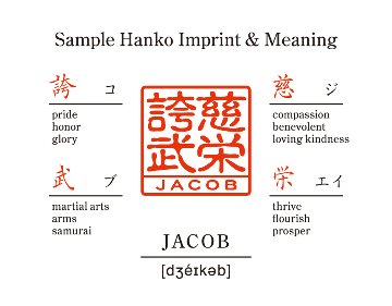 [KANJI de HANKO] Squere type  / Black Birchの画像