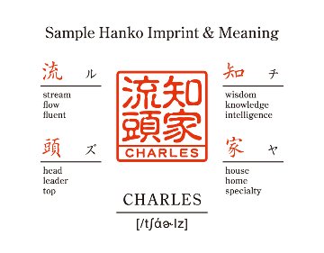 [KANJI de HANKO] Squere type  / Black Birchの画像