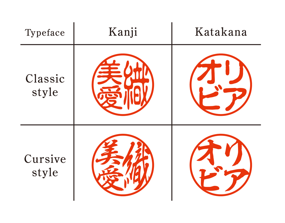 [KANJI de HANKO] Round type / Maple Woodの画像