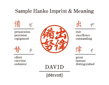[KANJI de HANKO] Round type / Maple Woodの画像