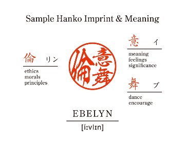 [KANJI de HANKO] Round type / Black Birchの画像