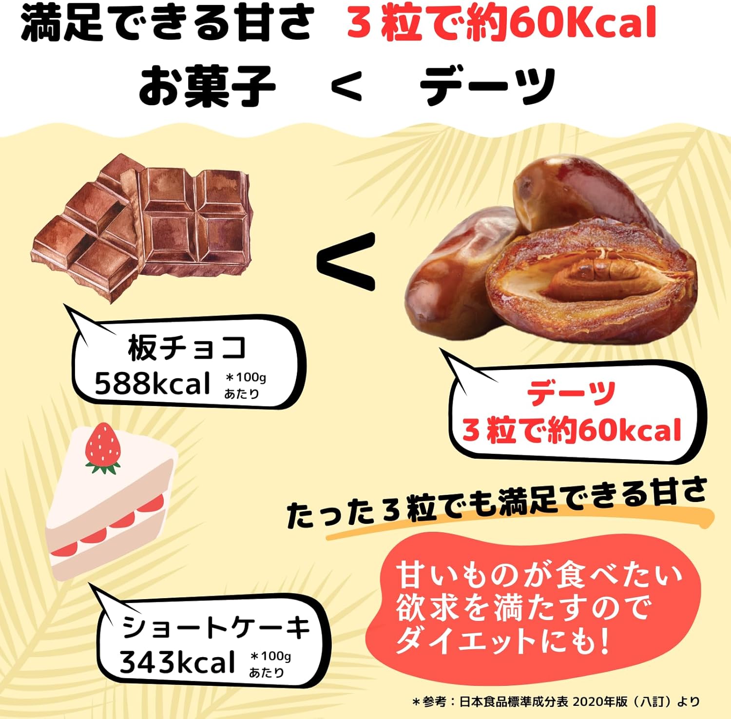 Date Crown KHALAS 1Kg (with tex)の画像