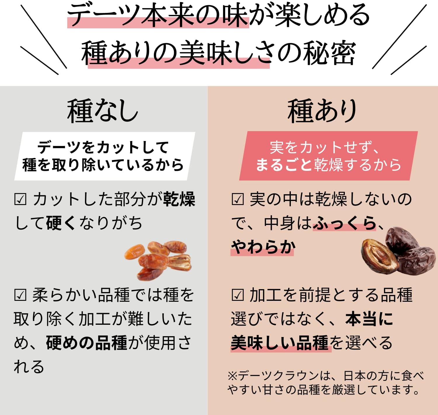 Date Crown KHALAS 1Kg (with tex)の画像