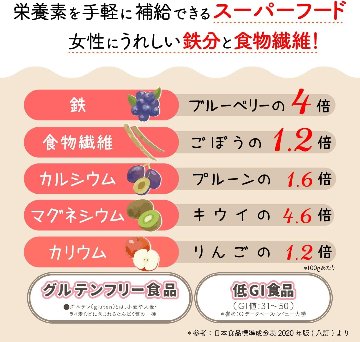 Date Crown KHALAS 1Kg (with tex)の画像