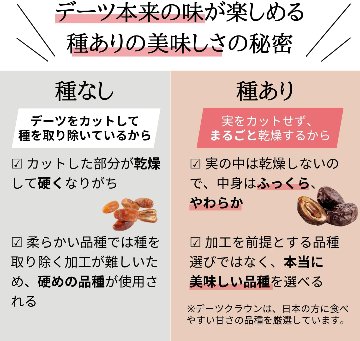 Date Crown KHALAS 1Kg (with tex)の画像