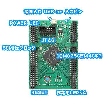 MAX10 10M02 FPGA 実験セット画像