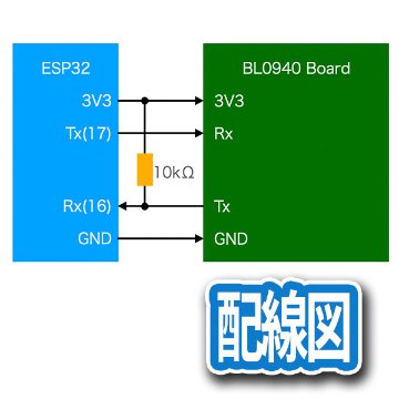BL0940電力測定実験キット画像