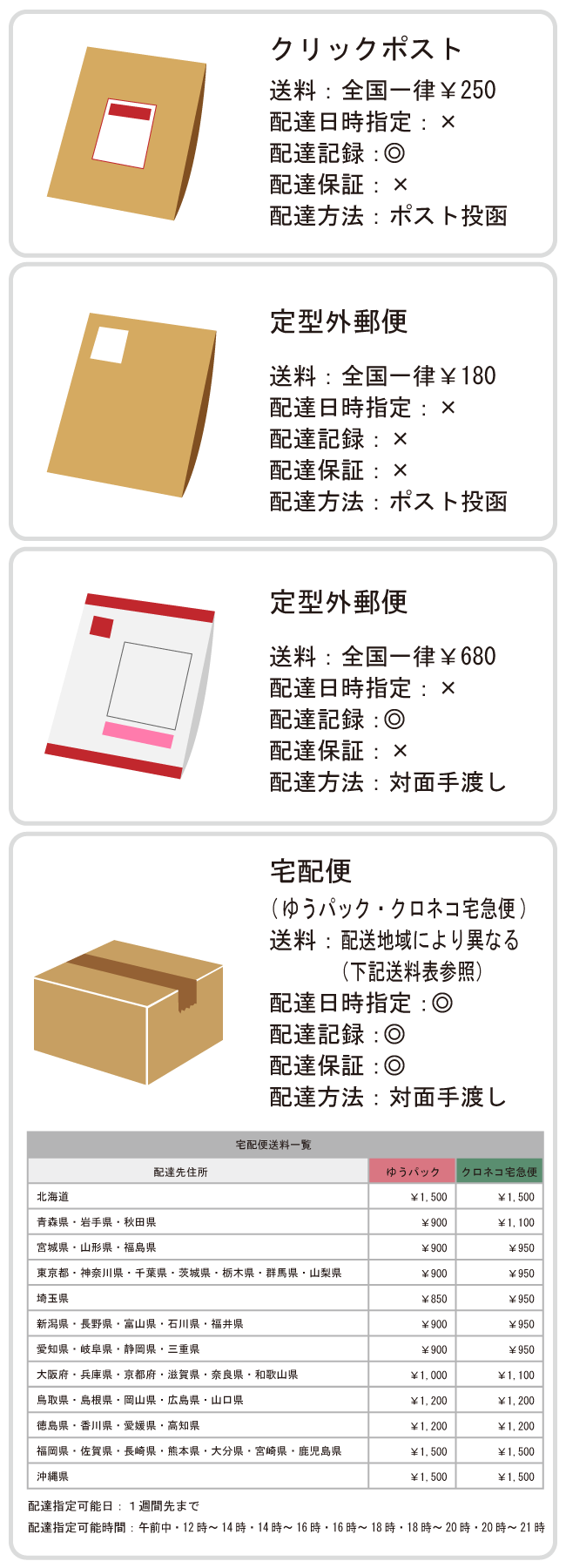 お買物ガイド｜KUMA工房