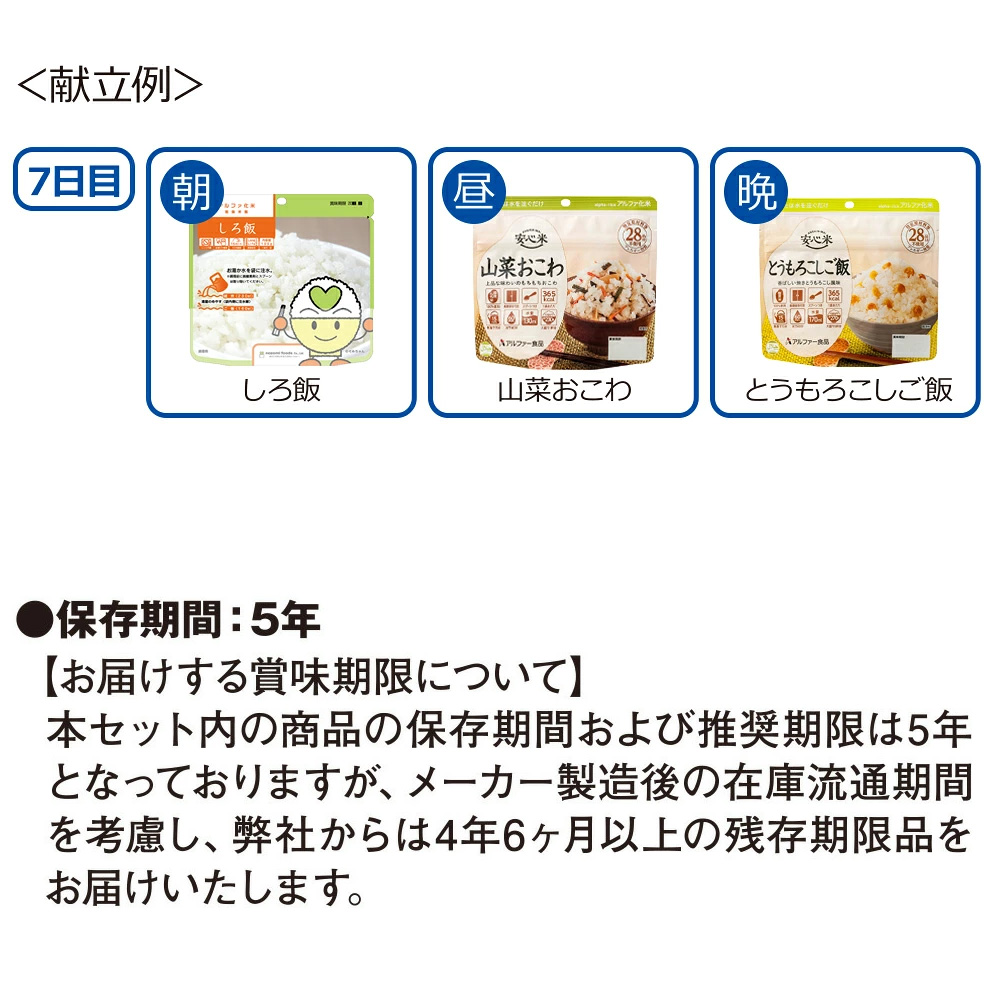 7日分 基本 非常食セットB 〔賞味期限：2031年7月以降〕の画像