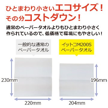 日本製 ペーパータオル イットコタオル M200S シングル ソフト 200枚 1ケース（40パック入）画像