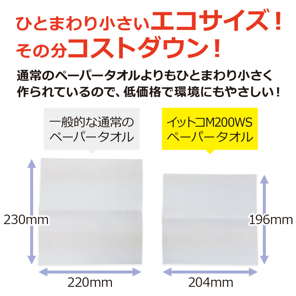 日本製 ペーパータオル イットコタオル M200WS ダブルソフト 400枚（200組）1ケース（40パック入）画像