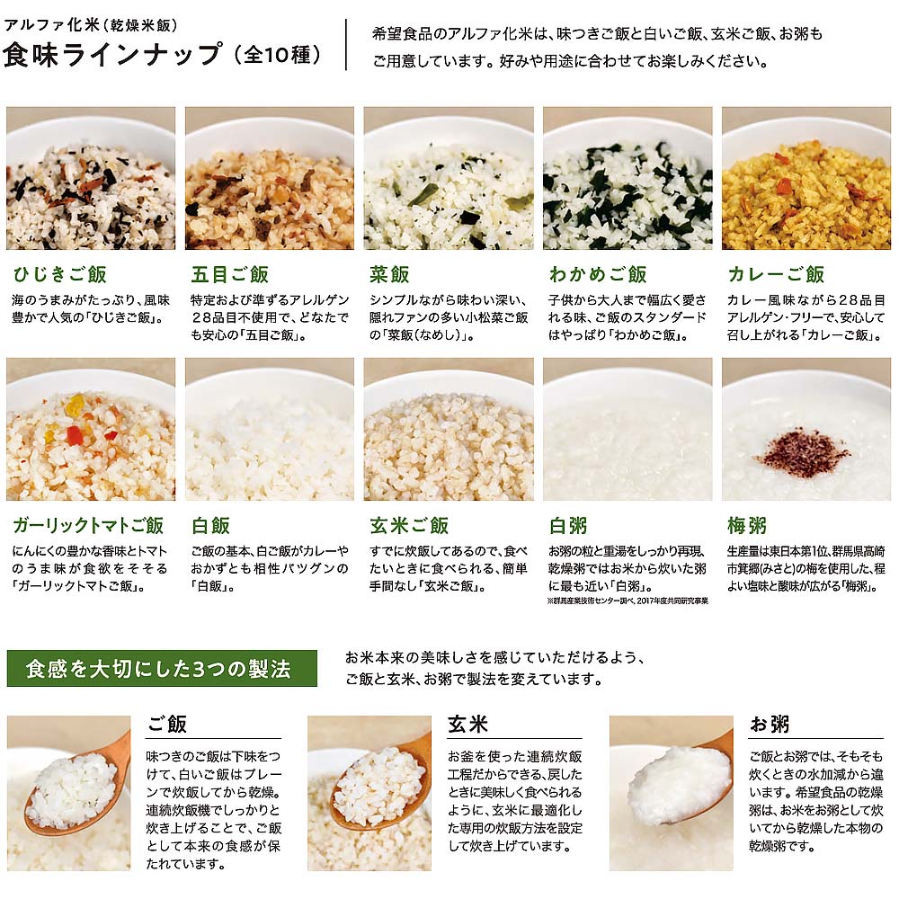 希望食品 アルファ化米 乾燥米飯 保存食 5年 10種セット画像