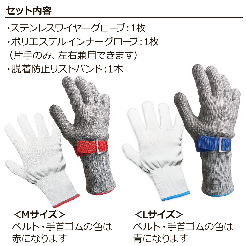 ＴＲＵＳＣＯ 耐切創片手手袋 ＰＵ ＃５ Ｌ 右用 - 安全・保護用品
