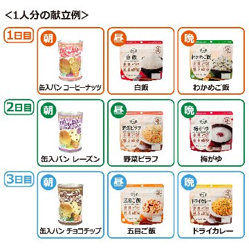 4人用 非常食 3日間(9食) 計36食分セットSの画像