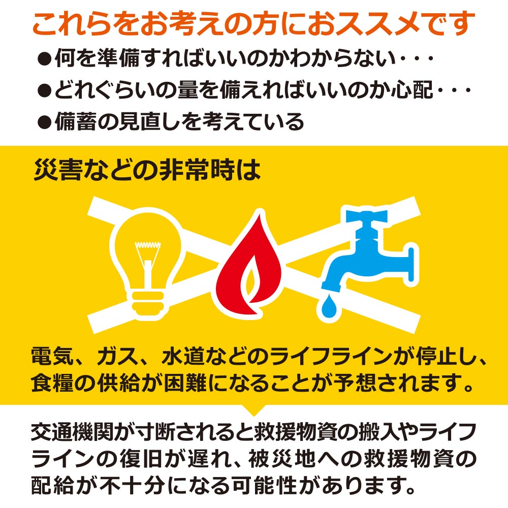 5人用 非常食 3日間(9食) 計45食分セットSの画像