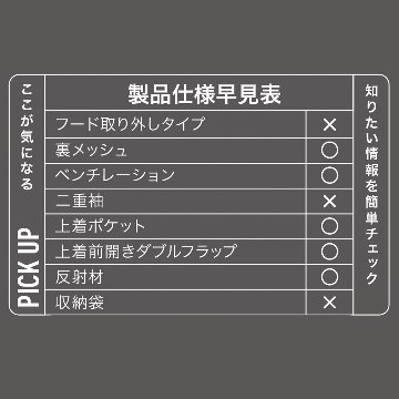 デイリーレインスーツ AS-5120 ヘルメット対応 レインウェア 上下セット マックの画像