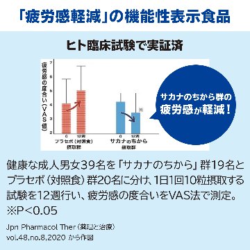 サカナのちから B ベーシック 120g (約360粒) ［機能性表示食品］の画像