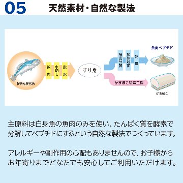 サカナのちから B ベーシック 120g (約360粒) ［機能性表示食品］の画像