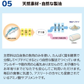 サカナのちから A for アスリート 120g (約360粒)の画像