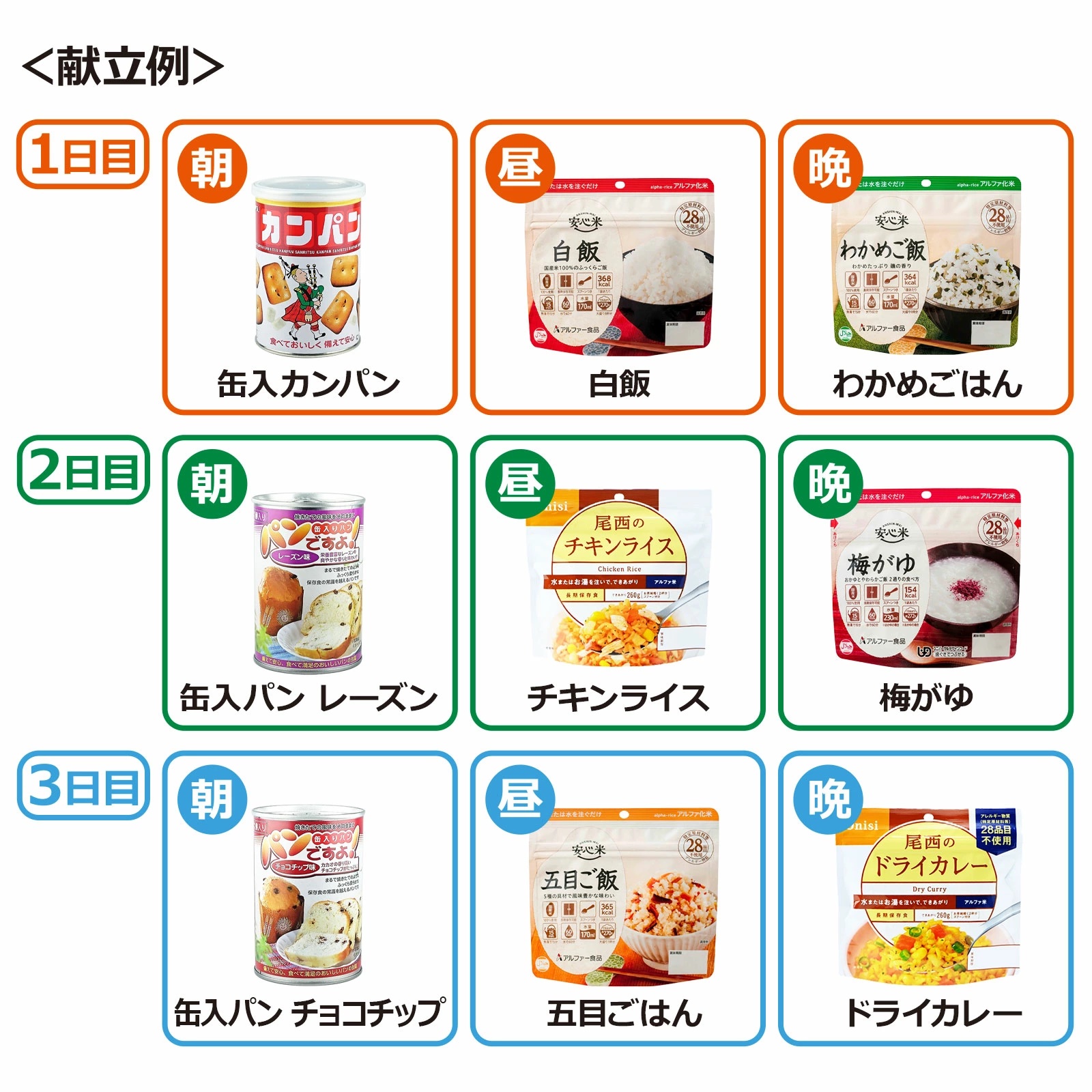 企業、団体向け 1人用 非常食 3日間 (9食) セット〔賞味期限：2029年10月以降〕の画像