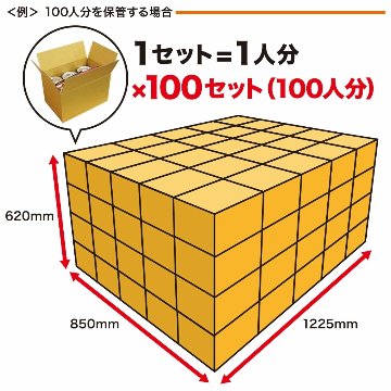 企業、団体向け 1人用 非常食 3日間 (9食) セット〔賞味期限：2029年10月以降〕の画像