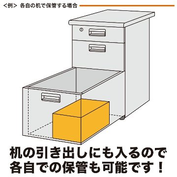 企業、団体向け 1人用 非常食 3日間 (9食) セット〔賞味期限：2029年10月以降〕の画像