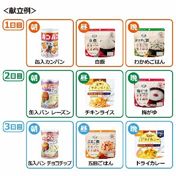 企業、団体向け 1人用 非常食 3日間 (9食) セット〔賞味期限：2029年10月以降〕の画像