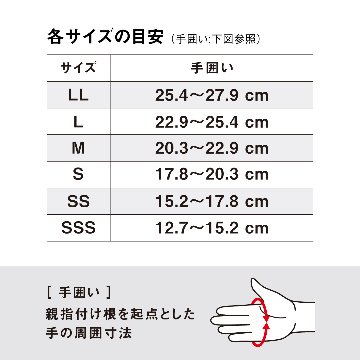 パナソニック タングステン 耐切創手袋 ストロングンテ プロユース 薄手・指先ゴムコート付 刃物 金属加工作業 農作業 園芸 DIY ガーデニング 災害 備え WKTG4の画像