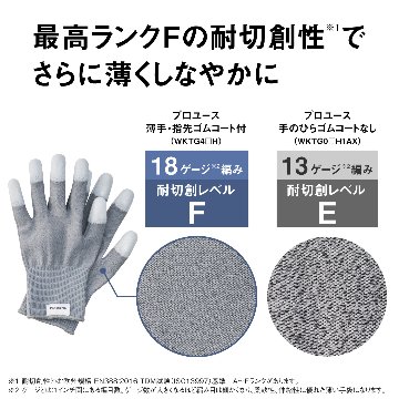 パナソニック タングステン 耐切創手袋 ストロングンテ プロユース 薄手・指先ゴムコート付 刃物 金属加工作業 農作業 園芸 DIY ガーデニング 災害 備え WKTG4の画像