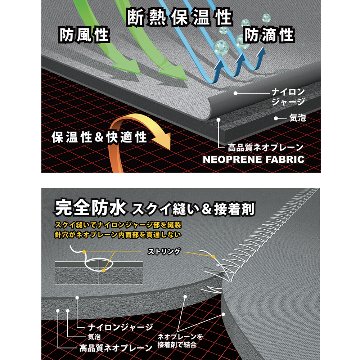 防水 マリングローブ 0505 ネオプレーン 手袋 知智プラン NEO WORKGEARの画像