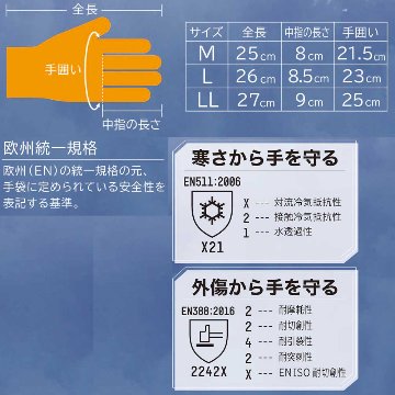 作業手袋 ウォームハンド 防水 防寒 手袋 グローブ 25-17 水場 富士手袋工業 FUJITEの画像